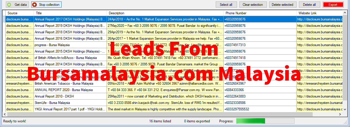 Leads From Bursamalaysia-com Malaysia